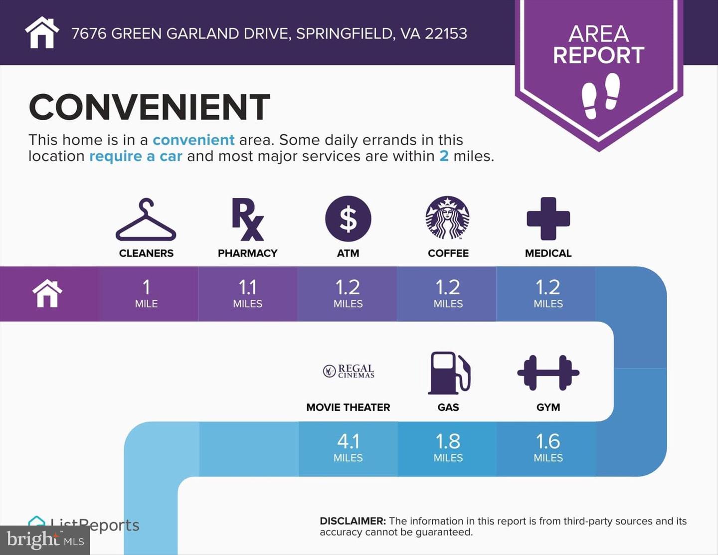 7676 GREEN GARLAND DR, SPRINGFIELD, Virginia 22153, 5 Bedrooms Bedrooms, ,3 BathroomsBathrooms,Residential,For sale,7676 GREEN GARLAND DR,VAFX2277886 MLS # VAFX2277886 7676 GREEN GARLAND DR, SPRINGFIELD, Virginia 22153, 5 Bedrooms Bedrooms, ,3 BathroomsBathrooms,Residential,For sale,7676 GREEN GARLAND DR,VAFX2277886 MLS # VAFX2277886