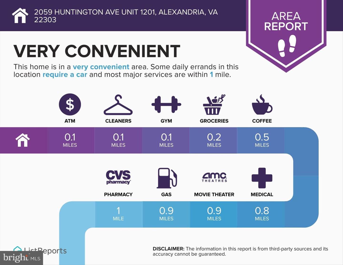2059 HUNTINGTON AVE #1201, ALEXANDRIA, Virginia 22303, 1 Bedroom Bedrooms, ,1 BathroomBathrooms,Residential,For sale,2059 HUNTINGTON AVE #1201,VAFX2279106 MLS # VAFX2279106 2059 HUNTINGTON AVE #1201, ALEXANDRIA, Virginia 22303, 1 Bedroom Bedrooms, ,1 BathroomBathrooms,Residential,For sale,2059 HUNTINGTON AVE #1201,VAFX2279106 MLS # VAFX2279106