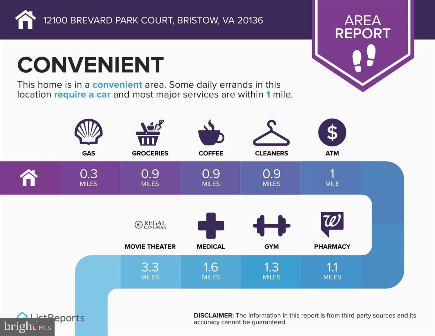 12100 BREVARD PARK CT, BRISTOW, Virginia 20136, 3 Bedrooms Bedrooms, ,2 BathroomsBathrooms,Residential,For sale,12100 BREVARD PARK CT,VAPW2107672 MLS # VAPW2107672 12100 BREVARD PARK CT, BRISTOW, Virginia 20136, 3 Bedrooms Bedrooms, ,2 BathroomsBathrooms,Residential,For sale,12100 BREVARD PARK CT,VAPW2107672 MLS # VAPW2107672