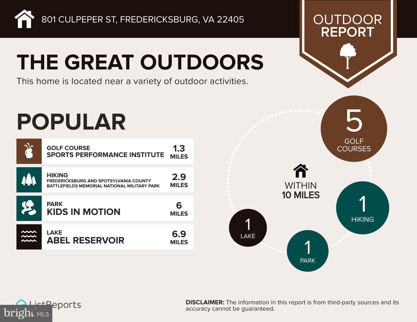 801 CULPEPER ST, FREDERICKSBURG, Virginia 22405, 3 Bedrooms Bedrooms, 5 Rooms Rooms,1 BathroomBathrooms,Residential,For sale,801 CULPEPER ST,VAST2041328 MLS # VAST2041328