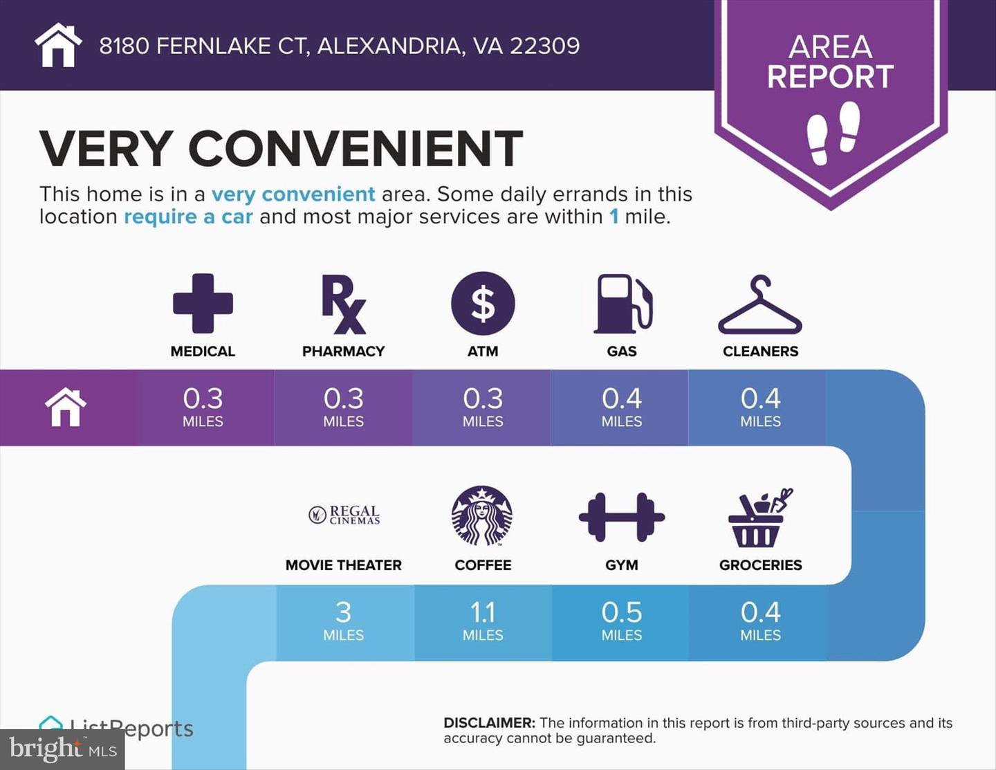 8180 FERNLAKE CT, ALEXANDRIA, Virginia 22309, 4 Bedrooms Bedrooms, ,3 BathroomsBathrooms,Residential,For sale,8180 FERNLAKE CT,VAFX2279320 MLS # VAFX2279320