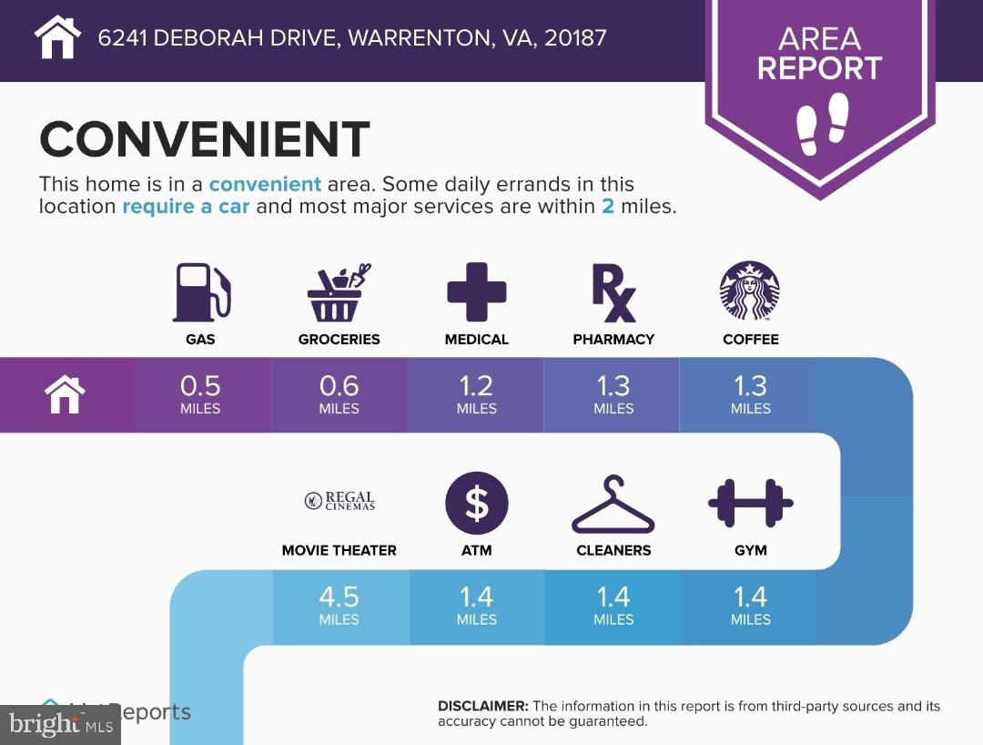 6241 DEBORAH DR, WARRENTON, Virginia 20187, 3 Bedrooms Bedrooms, ,2 BathroomsBathrooms,Residential,For sale,6241 DEBORAH DR,VAFQ2019710 MLS # VAFQ2019710 6241 DEBORAH DR, WARRENTON, Virginia 20187, 3 Bedrooms Bedrooms, ,2 BathroomsBathrooms,Residential,For sale,6241 DEBORAH DR,VAFQ2019710 MLS # VAFQ2019710