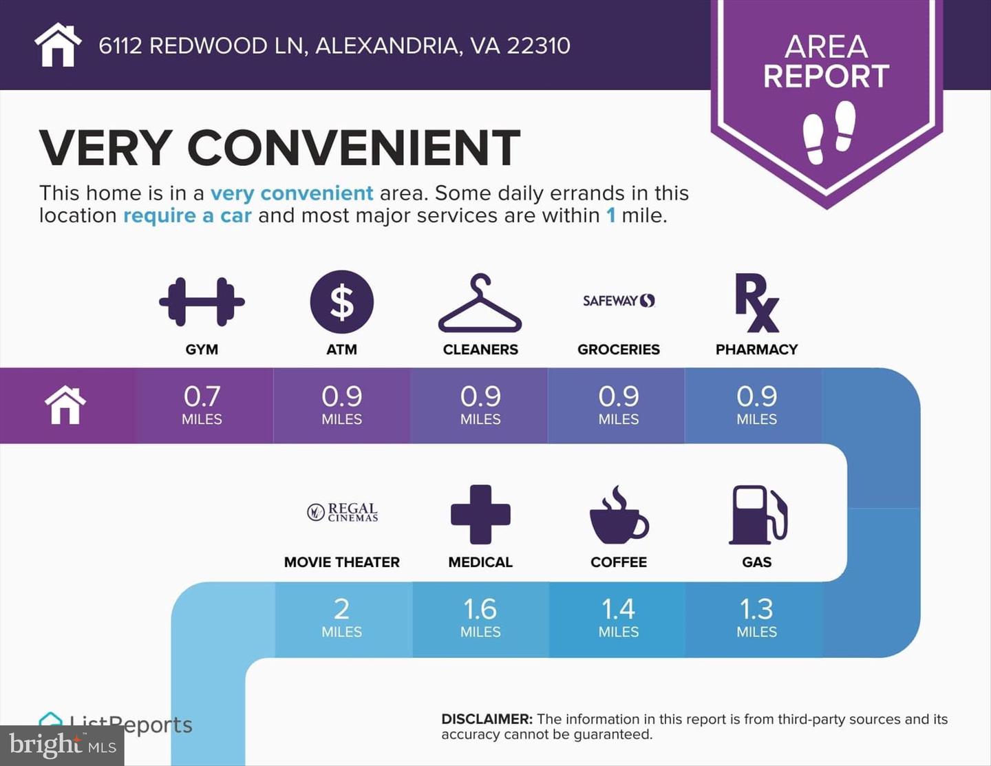 6112 REDWOOD LN, ALEXANDRIA, Virginia 22310, 5 Bedrooms Bedrooms, ,3 BathroomsBathrooms,Residential,For sale,6112 REDWOOD LN,VAFX2279746 MLS # VAFX2279746