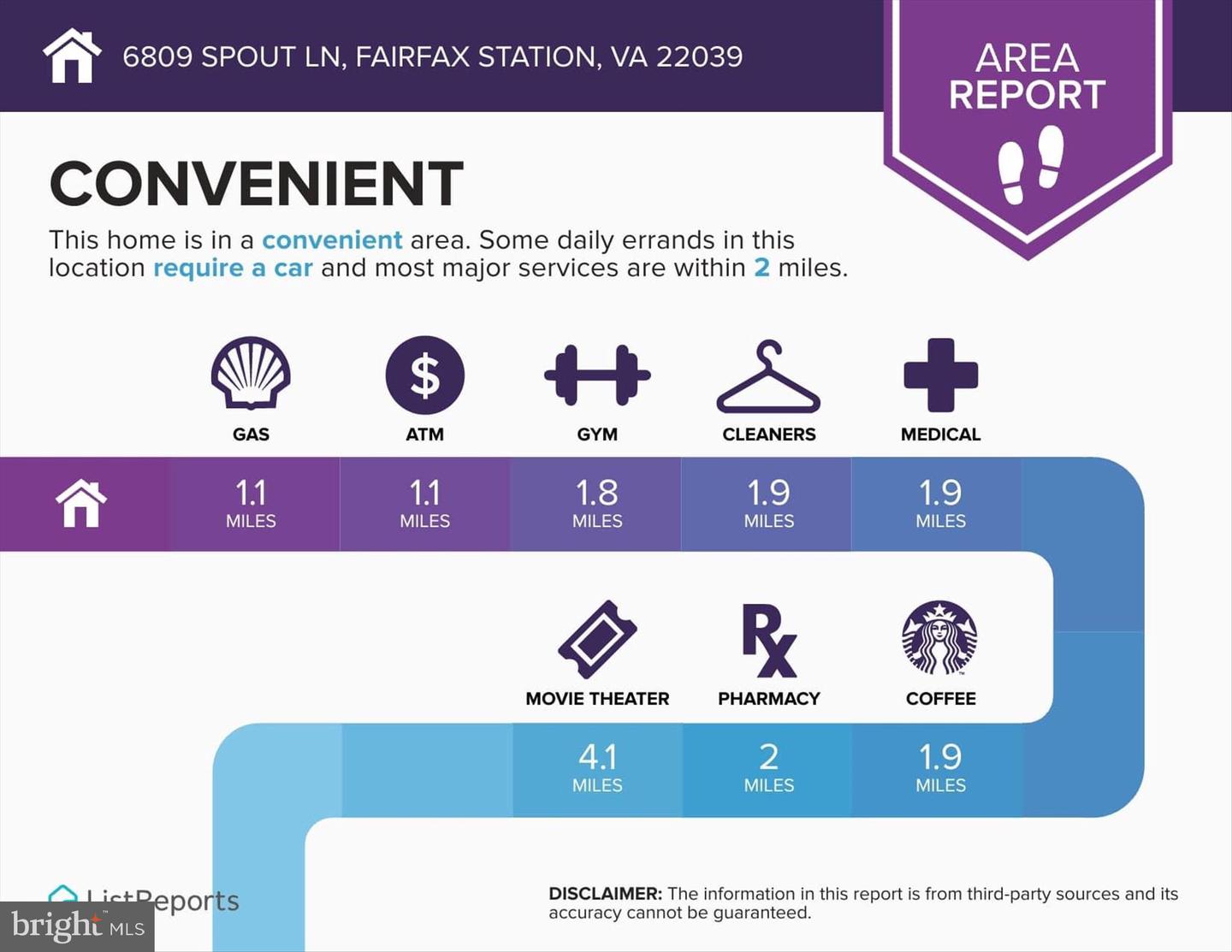 6809 SPOUT LN, FAIRFAX STATION, Virginia 22039, 4 Bedrooms Bedrooms, ,3 BathroomsBathrooms,Residential,For sale,6809 SPOUT LN,VAFX2278126 MLS # VAFX2278126 6809 SPOUT LN, FAIRFAX STATION, Virginia 22039, 4 Bedrooms Bedrooms, ,3 BathroomsBathrooms,Residential,For sale,6809 SPOUT LN,VAFX2278126 MLS # VAFX2278126