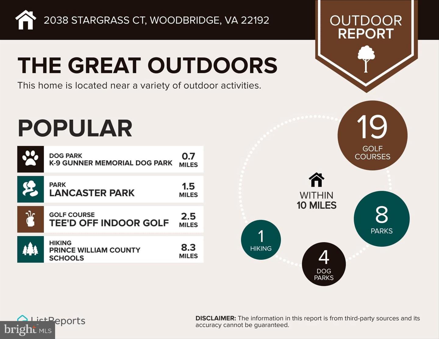 2038 STARGRASS CT, WOODBRIDGE, Virginia 22192, 2 Bedrooms Bedrooms, ,3 BathroomsBathrooms,Residential,For sale,2038 STARGRASS CT,VAPW2107806 MLS # VAPW2107806 2038 STARGRASS CT, WOODBRIDGE, Virginia 22192, 2 Bedrooms Bedrooms, ,3 BathroomsBathrooms,Residential,For sale,2038 STARGRASS CT,VAPW2107806 MLS # VAPW2107806
