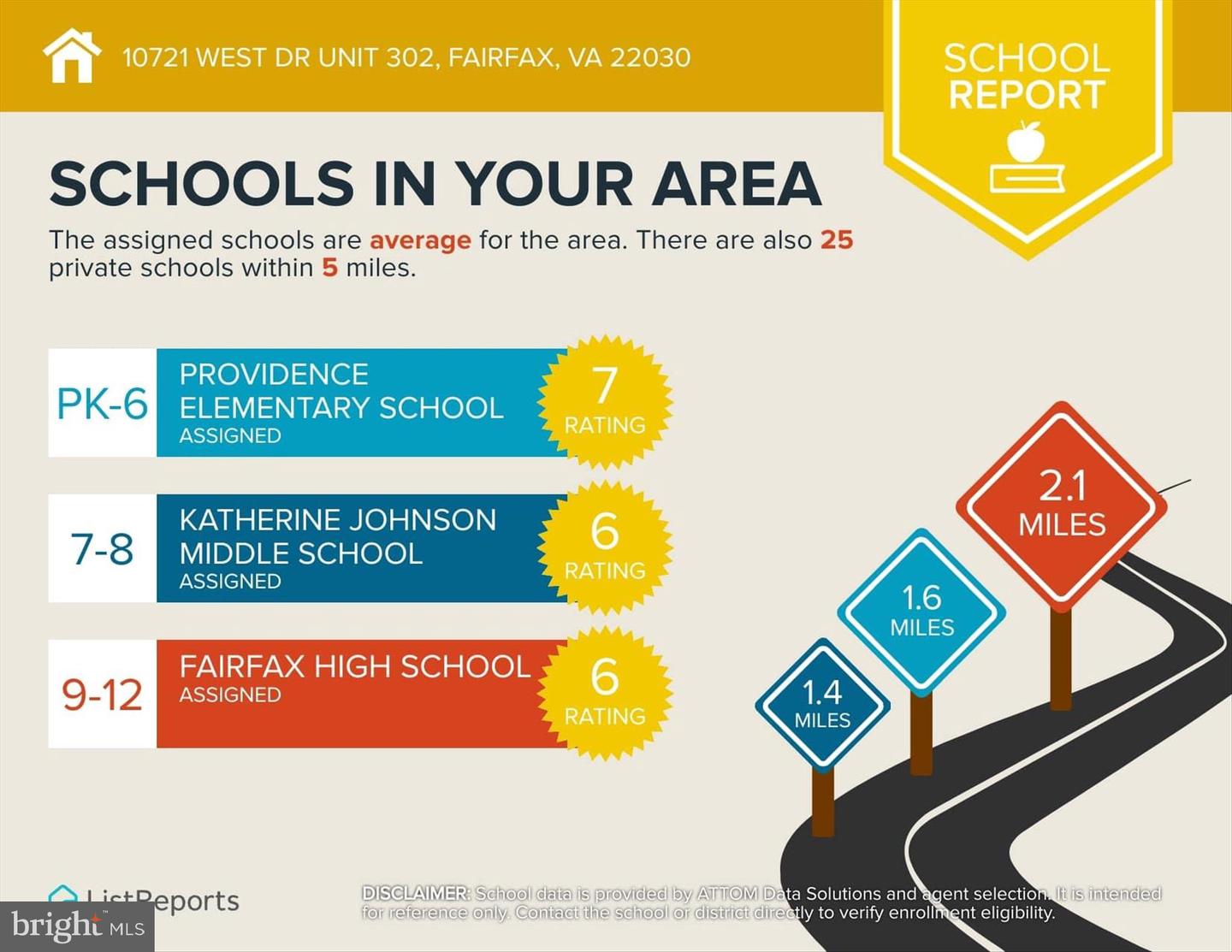 10721 WEST DR #302, FAIRFAX, Virginia 22030, 1 Bedroom Bedrooms, ,1 BathroomBathrooms,Residential,For sale,10721 WEST DR #302,VAFC2007500 MLS # VAFC2007500 10721 WEST DR #302, FAIRFAX, Virginia 22030, 1 Bedroom Bedrooms, ,1 BathroomBathrooms,Residential,For sale,10721 WEST DR #302,VAFC2007500 MLS # VAFC2007500