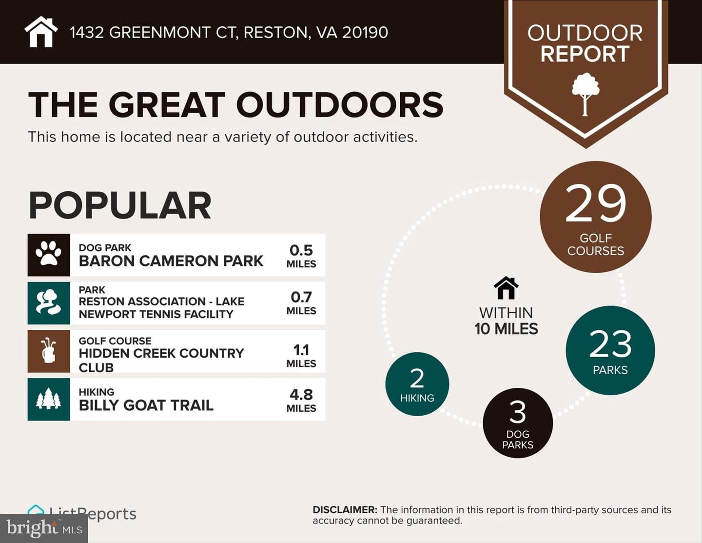 1432 GREENMONT CT, RESTON, Virginia 20190, 3 Bedrooms Bedrooms, ,2 BathroomsBathrooms,Residential,For sale,1432 GREENMONT CT,VAFX2279312 MLS # VAFX2279312 1432 GREENMONT CT, RESTON, Virginia 20190, 3 Bedrooms Bedrooms, ,2 BathroomsBathrooms,Residential,For sale,1432 GREENMONT CT,VAFX2279312 MLS # VAFX2279312