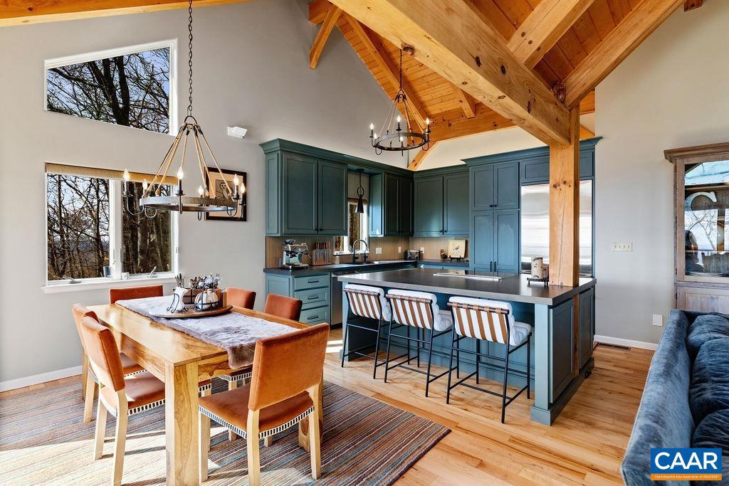 293 WHITE OAK DR, WINTERGREEN RESORT, Virginia 22967, 5 Bedrooms Bedrooms, ,3 BathroomsBathrooms,Residential,For sale,293 WHITE OAK DR,671305 MLS # 671305 293 WHITE OAK DR, WINTERGREEN RESORT, Virginia 22967, 5 Bedrooms Bedrooms, ,3 BathroomsBathrooms,Residential,For sale,293 WHITE OAK DR,671305 MLS # 671305