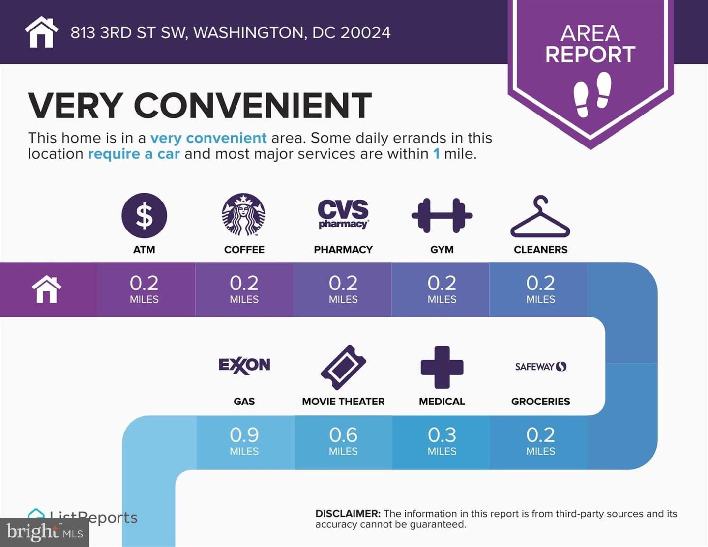 813 3RD ST SW #317, WASHINGTON, District Of Columbia 20024, 2 Bedrooms Bedrooms, ,2 BathroomsBathrooms,Residential,For sale,813 3RD ST SW #317,DCDC2231254 MLS # DCDC2231254