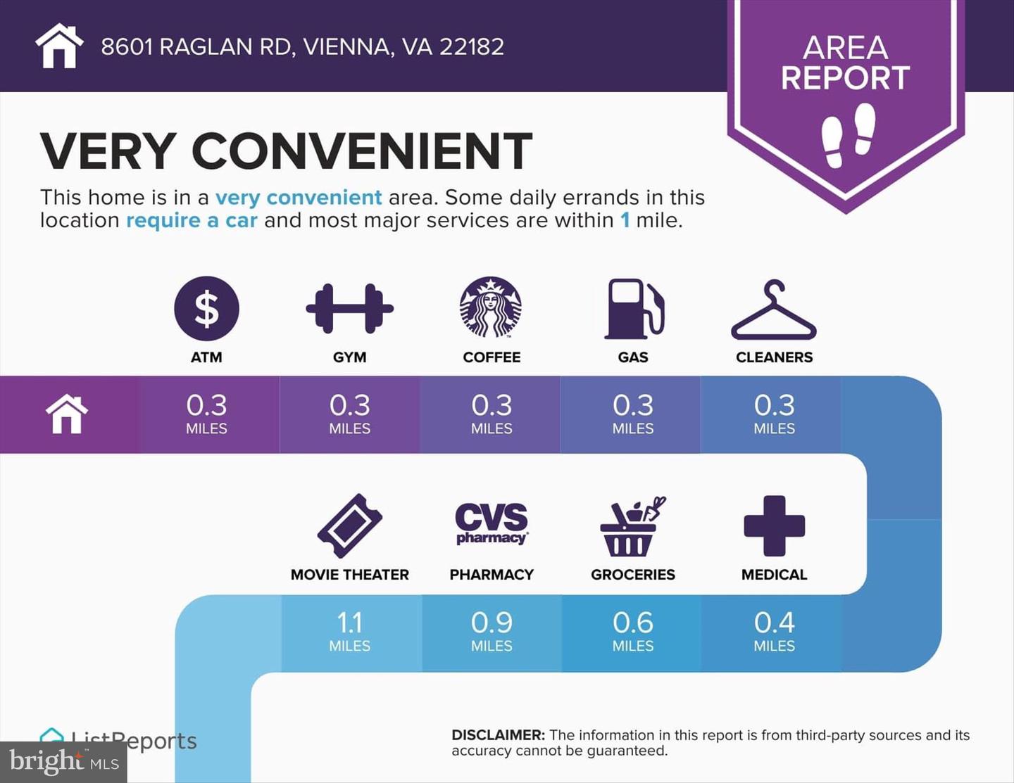 8601 RAGLAN RD, VIENNA, Virginia 22182, 4 Bedrooms Bedrooms, 8 Rooms Rooms,3 BathroomsBathrooms,Residential,For sale,8601 RAGLAN RD,VAFX2280150 MLS # VAFX2280150