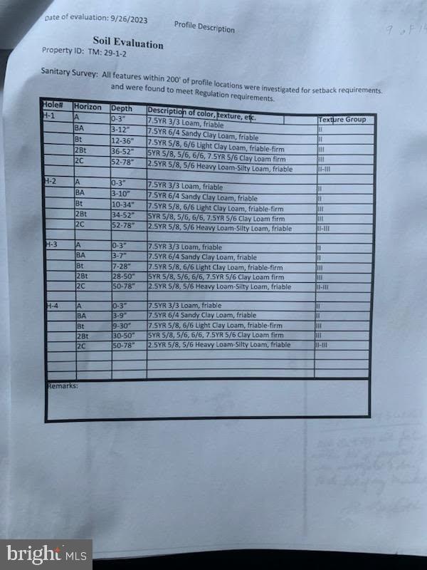 0 HENSLEY RD, MINERAL, Virginia 23117, ,Land,For sale,0 HENSLEY RD,VALA2008286 MLS # VALA2008286