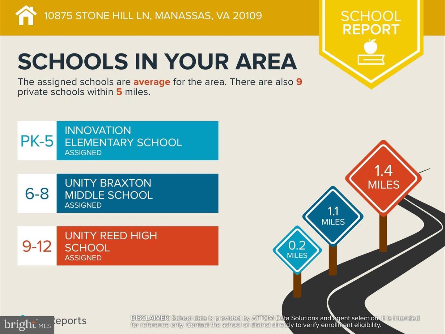 10875 STONE HILL LN, MANASSAS, Virginia 20109, 4 Bedrooms Bedrooms, ,3 BathroomsBathrooms,Residential,For sale,10875 STONE HILL LN,VAPW2105994 MLS # VAPW2105994