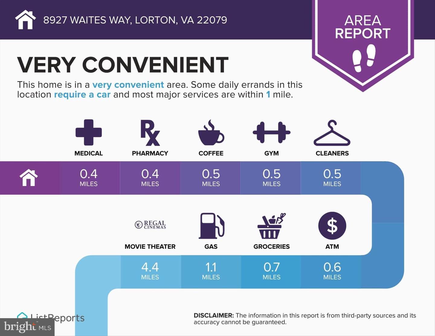 8927 WAITES WAY, LORTON, Virginia 22079, 3 Bedrooms Bedrooms, ,2 BathroomsBathrooms,Residential,For sale,8927 WAITES WAY,VAFX2277278 MLS # VAFX2277278