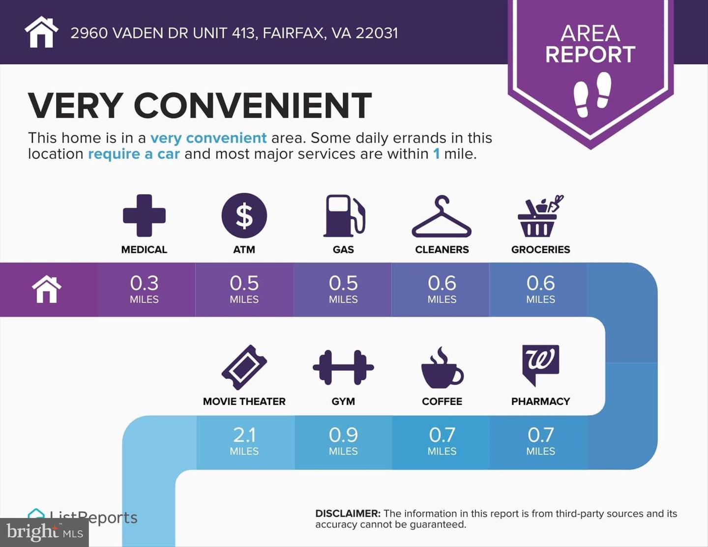 2960 VADEN DR #413, FAIRFAX, Virginia 22031, 2 Bedrooms Bedrooms, ,2 BathroomsBathrooms,Residential,For sale,2960 VADEN DR #413,VAFX2280228 MLS # VAFX2280228