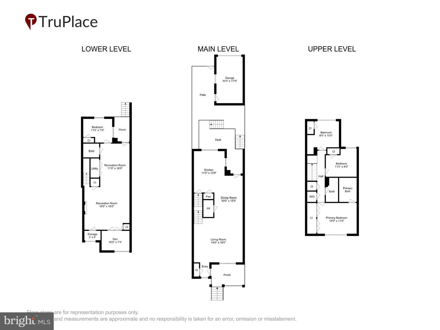 5027 3RD ST NW, WASHINGTON, District Of Columbia 20011, 4 Bedrooms Bedrooms, ,3 BathroomsBathrooms,Residential,For sale,5027 3RD ST NW,DCDC2232612 MLS # DCDC2232612
