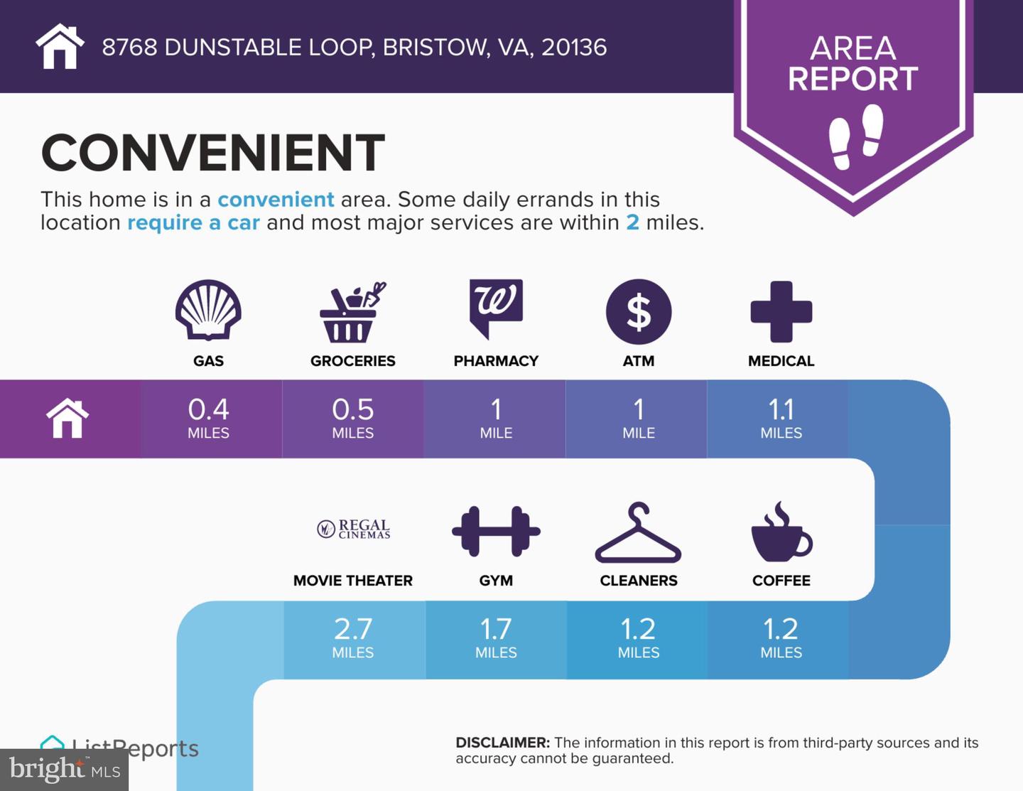 8768 DUNSTABLE LOOP, BRISTOW, Virginia 20136, 3 Bedrooms Bedrooms, 17 Rooms Rooms,3 BathroomsBathrooms,Residential,For sale,8768 DUNSTABLE LOOP,VAPW2108408 MLS # VAPW2108408