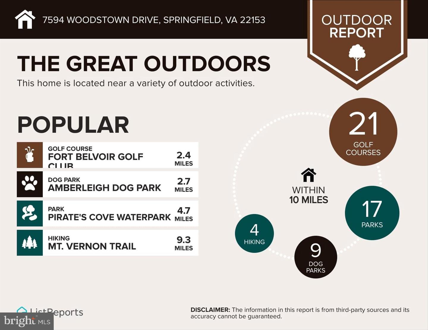 7594 WOODSTOWN DR, SPRINGFIELD, Virginia 22153, 4 Bedrooms Bedrooms, ,2 BathroomsBathrooms,Residential,For sale,7594 WOODSTOWN DR,VAFX2279936 MLS # VAFX2279936 7594 WOODSTOWN DR, SPRINGFIELD, Virginia 22153, 4 Bedrooms Bedrooms, ,2 BathroomsBathrooms,Residential,For sale,7594 WOODSTOWN DR,VAFX2279936 MLS # VAFX2279936