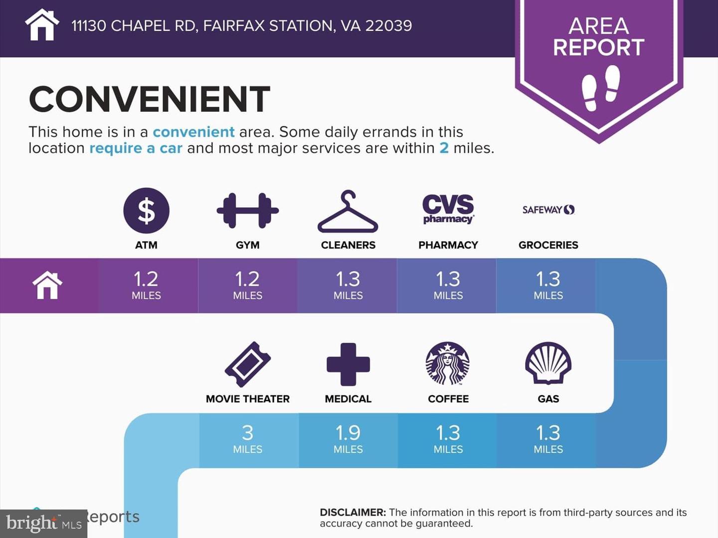 11130 CHAPEL RD, FAIRFAX STATION, Virginia 22039, 6 Bedrooms Bedrooms, ,4 BathroomsBathrooms,Residential,For sale,11130 CHAPEL RD,VAFX2280736 MLS # VAFX2280736