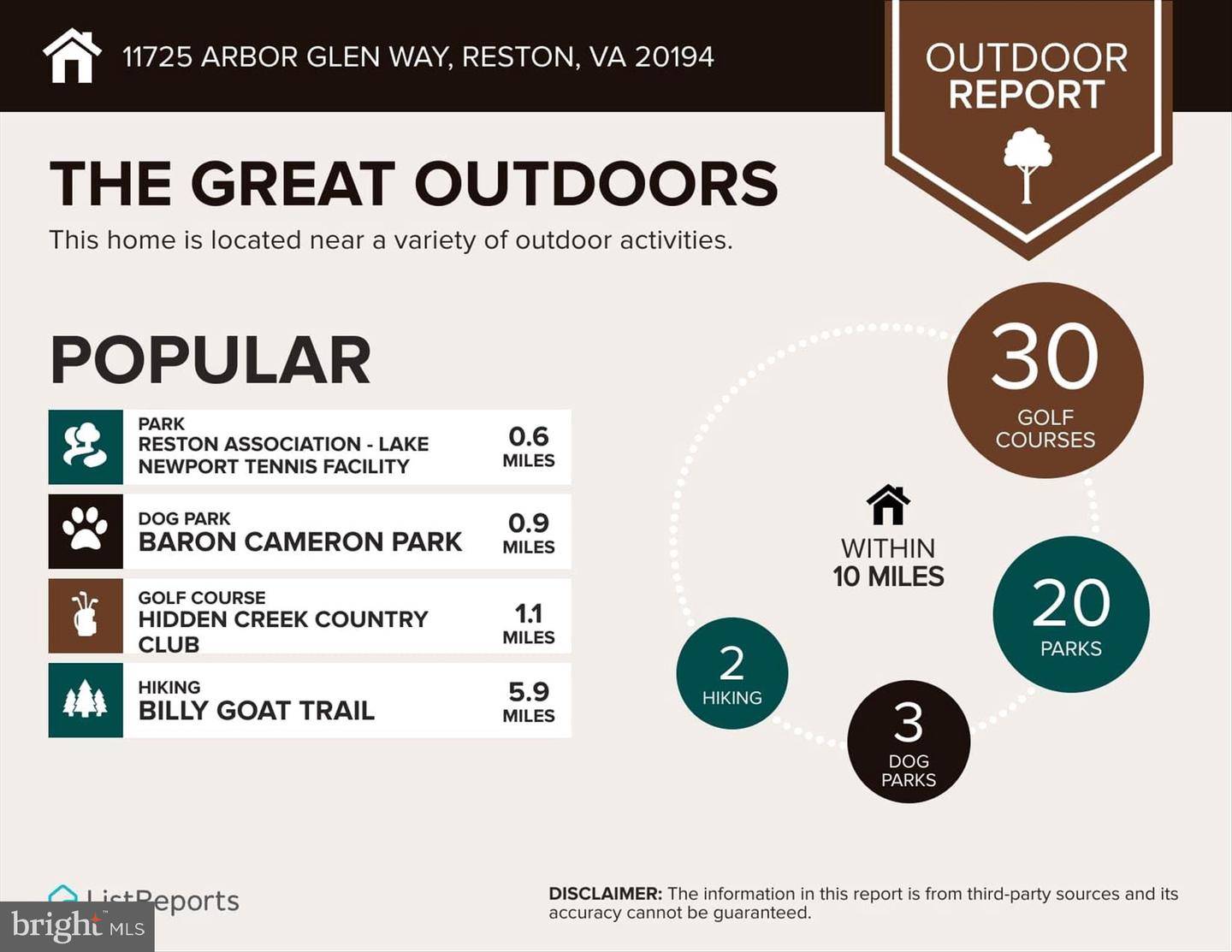 11725 ARBOR GLEN WAY, RESTON, Virginia 20194, 4 Bedrooms Bedrooms, 8 Rooms Rooms,3 BathroomsBathrooms,Residential,For sale,11725 ARBOR GLEN WAY,VAFX2280462 MLS # VAFX2280462