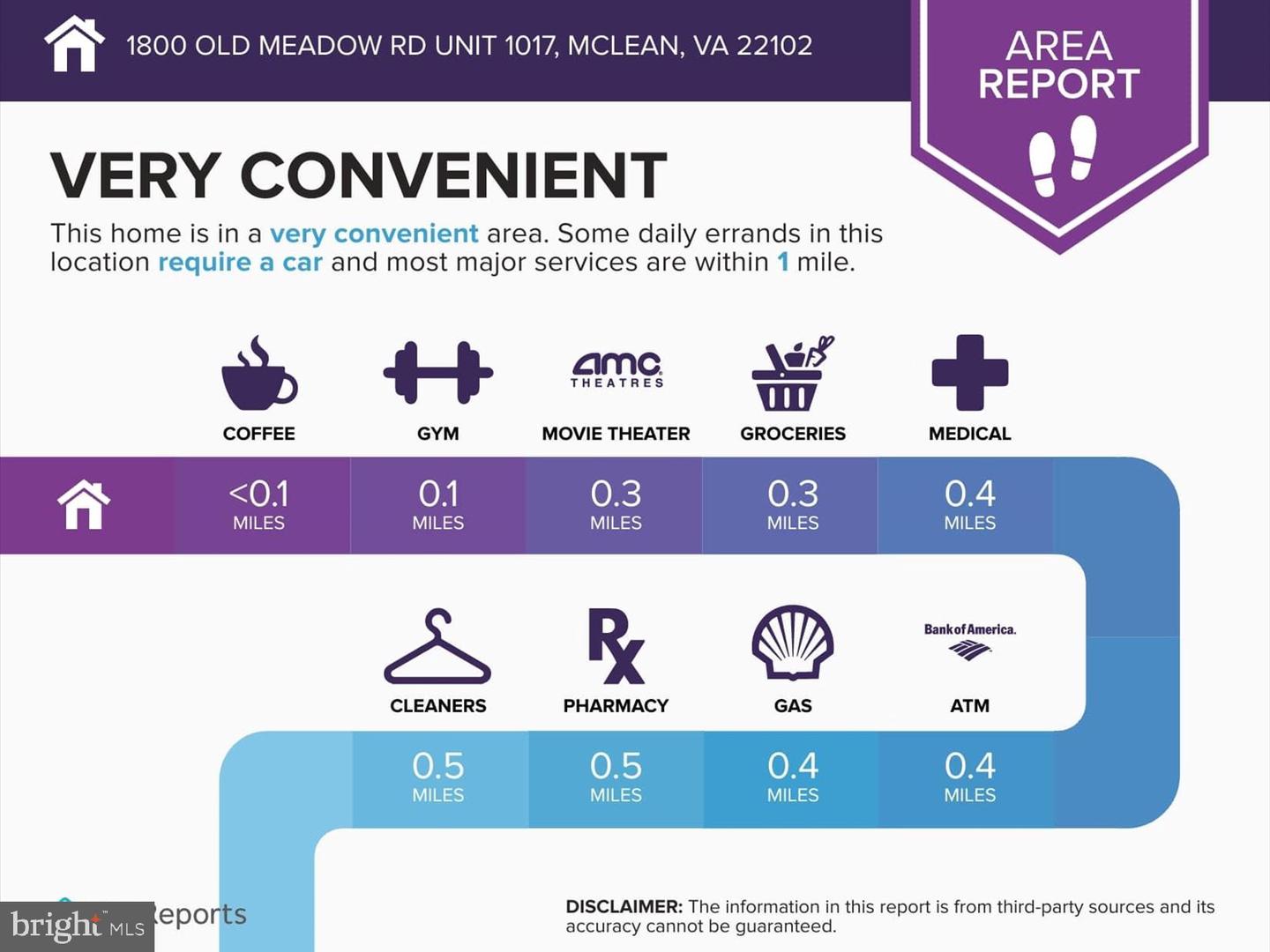 1800 OLD MEADOW RD #1017, MCLEAN, Virginia 22102, 2 Bedrooms Bedrooms, ,2 BathroomsBathrooms,Residential,For sale,1800 OLD MEADOW RD #1017,VAFX2280842 MLS # VAFX2280842