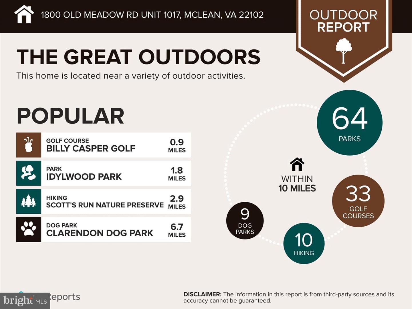 1800 OLD MEADOW RD #1017, MCLEAN, Virginia 22102, 2 Bedrooms Bedrooms, ,2 BathroomsBathrooms,Residential,For sale,1800 OLD MEADOW RD #1017,VAFX2280842 MLS # VAFX2280842