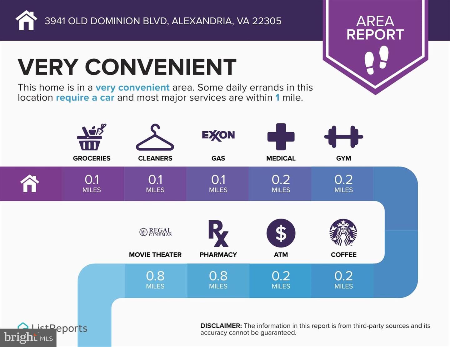3941 OLD DOMINION BLVD, ALEXANDRIA, Virginia 22305, 3 Bedrooms Bedrooms, 6 Rooms Rooms,2 BathroomsBathrooms,Residential,For sale,3941 OLD DOMINION BLVD,VAAX2052130 MLS # VAAX2052130