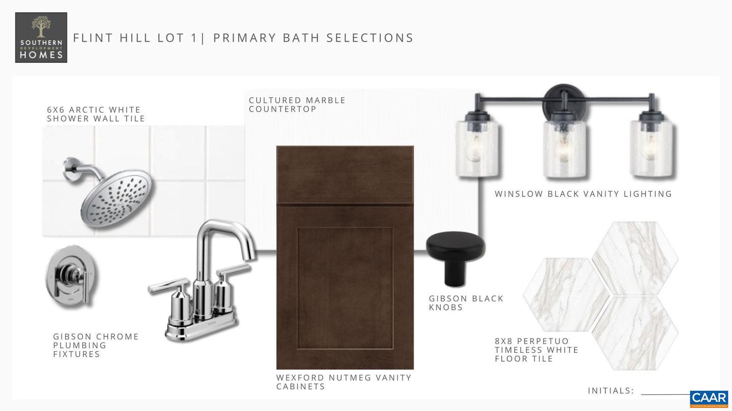 1 FLINT DR, CHARLOTTESVILLE, Virginia 22903, 2 Bedrooms Bedrooms, ,2 BathroomsBathrooms,Residential,For sale,1 FLINT DR,671618 MLS # 671618