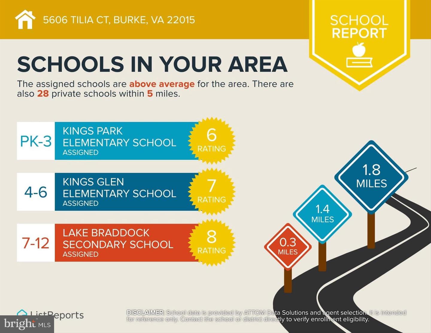 5606 TILIA CT, BURKE, Virginia 22015, 4 Bedrooms Bedrooms, ,3 BathroomsBathrooms,Residential,For sale,5606 TILIA CT,VAFX2277966 MLS # VAFX2277966