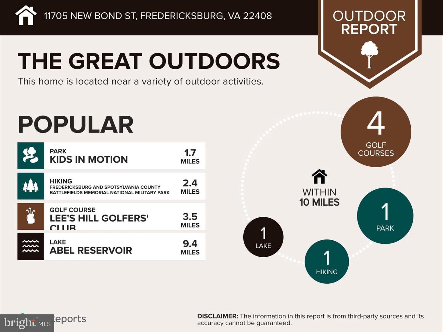 11705 NEW BOND ST, FREDERICKSBURG, Virginia 22408, 4 Bedrooms Bedrooms, ,3 BathroomsBathrooms,Residential,For sale,11705 NEW BOND ST,VASP2037900 MLS # VASP2037900