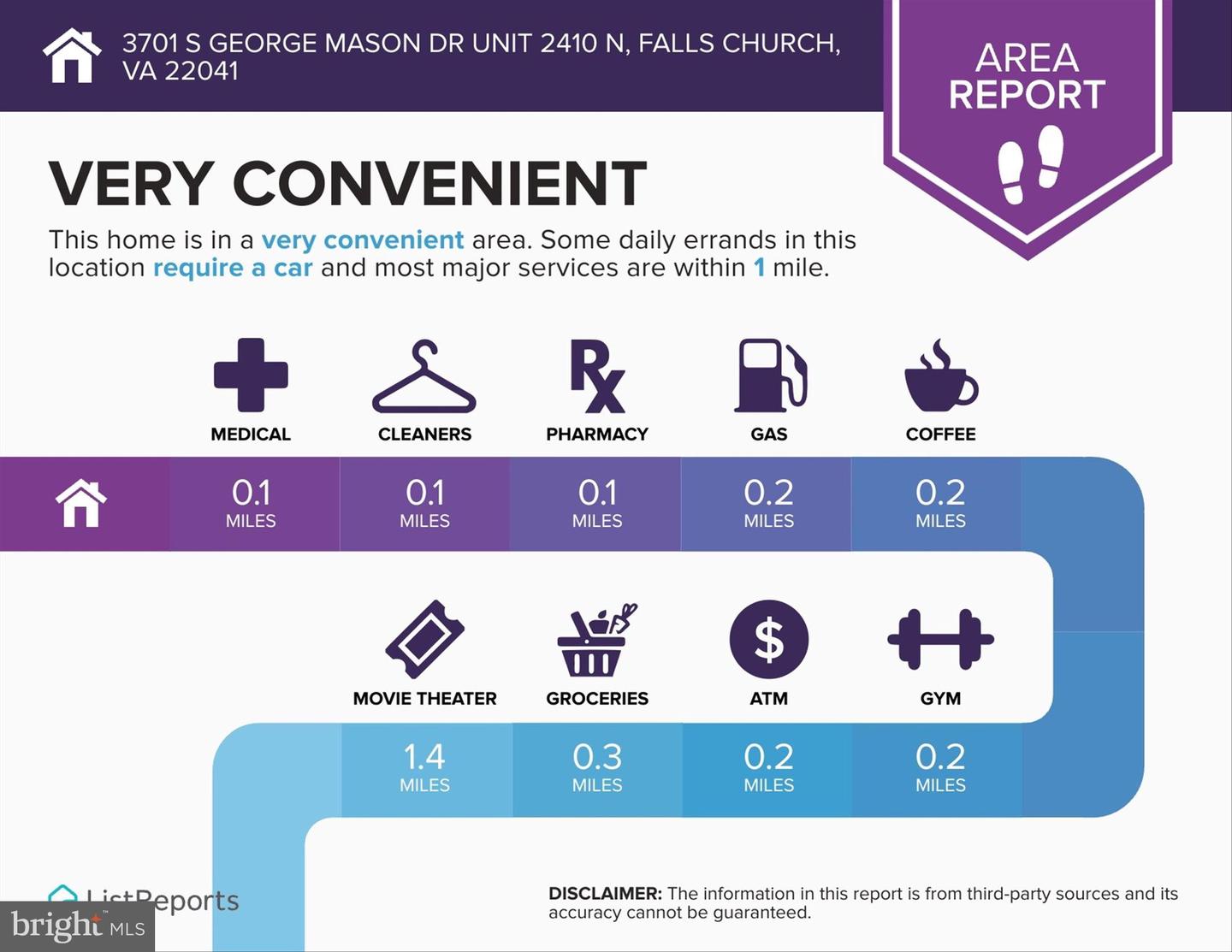 3701 S GEORGE MASON DR #2410N, FALLS CHURCH, Virginia 22041, 1 Bedroom Bedrooms, ,1 BathroomBathrooms,Residential,For sale,3701 S GEORGE MASON DR #2410N,VAFX2281380 MLS # VAFX2281380