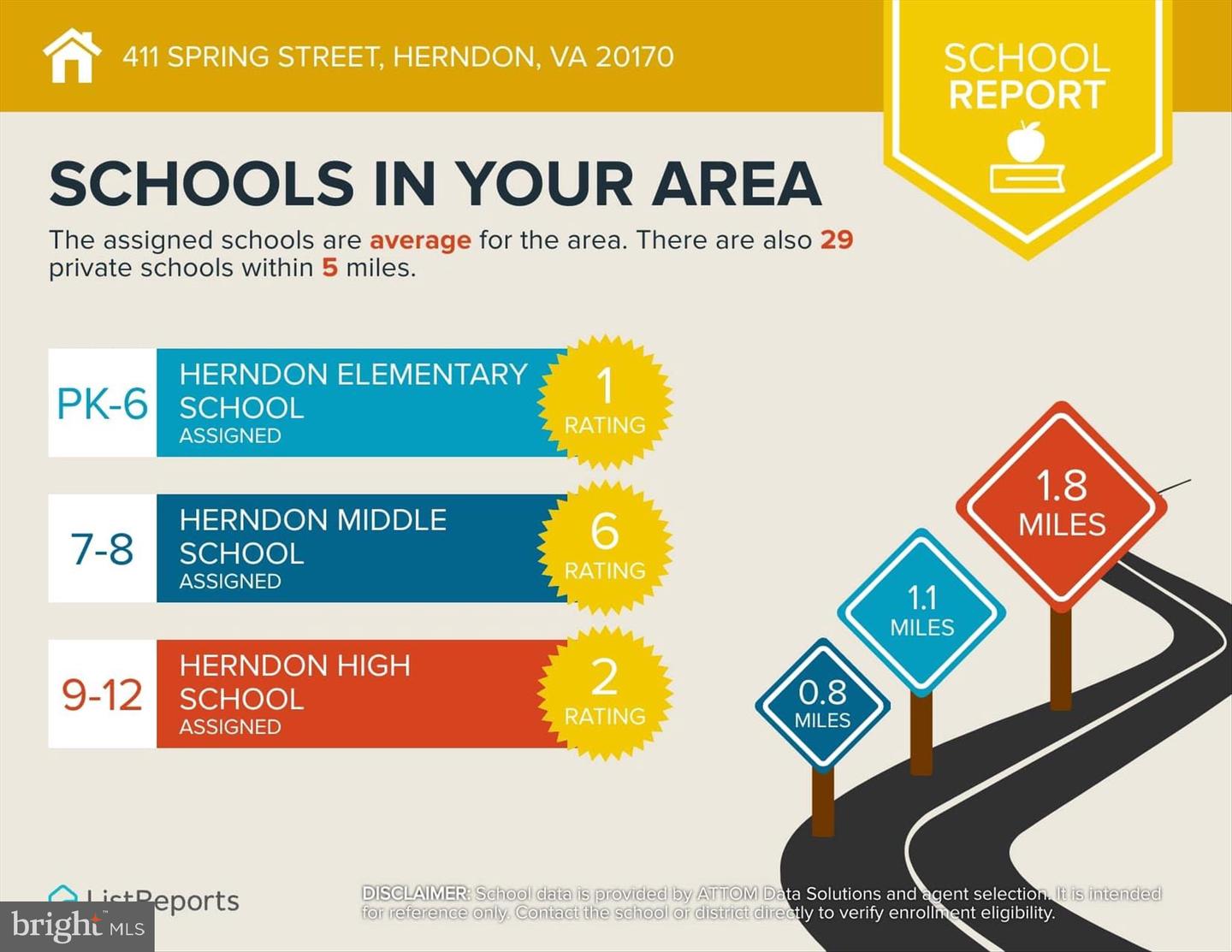 411 SPRING ST, HERNDON, Virginia 20170, 3 Bedrooms Bedrooms, ,3 BathroomsBathrooms,Residential,For sale,411 SPRING ST,VAFX2281486 MLS # VAFX2281486