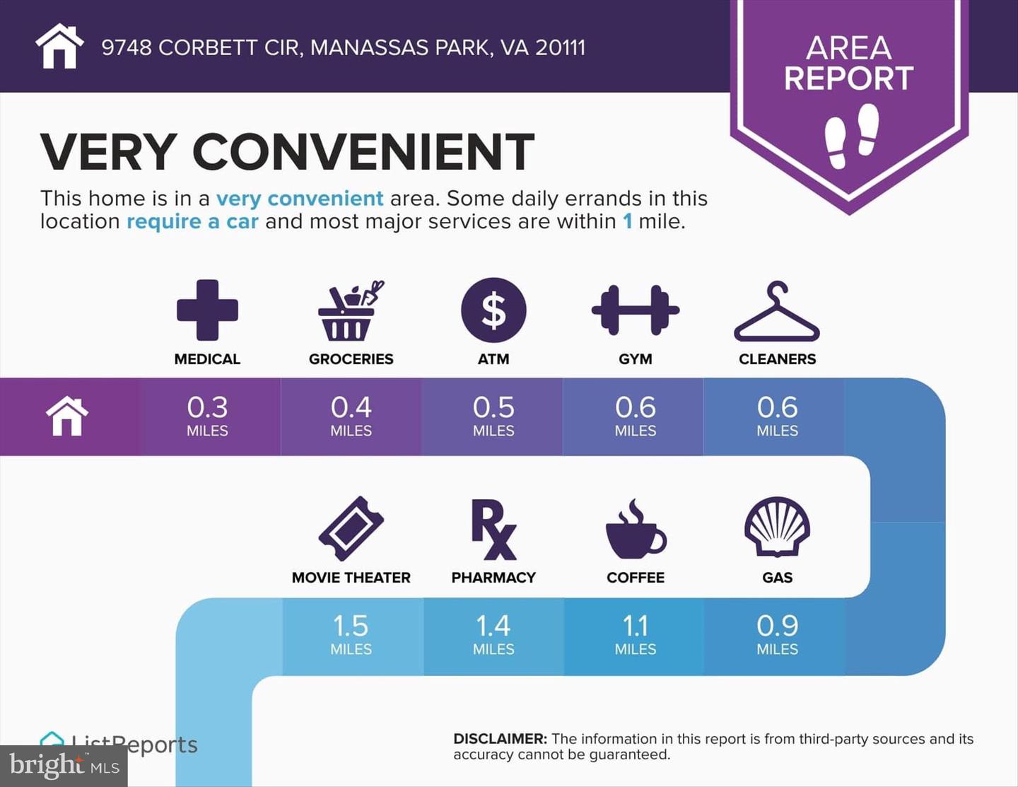 9748 CORBETT CIR, MANASSAS PARK, Virginia 20111, 4 Bedrooms Bedrooms, 8 Rooms Rooms,3 BathroomsBathrooms,Residential,For sale,9748 CORBETT CIR,VAMP2003504 MLS # VAMP2003504 9748 CORBETT CIR, MANASSAS PARK, Virginia 20111, 4 Bedrooms Bedrooms, 8 Rooms Rooms,3 BathroomsBathrooms,Residential,For sale,9748 CORBETT CIR,VAMP2003504 MLS # VAMP2003504