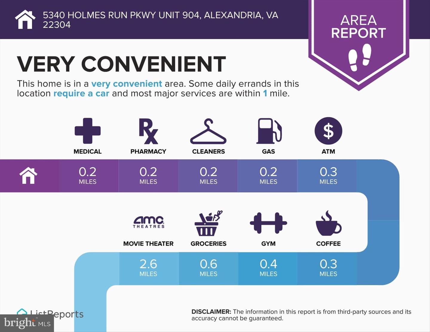5340 HOLMES RUN PKWY #904, ALEXANDRIA, Virginia 22304, 2 Bedrooms Bedrooms, ,2 BathroomsBathrooms,Residential,For sale,5340 HOLMES RUN PKWY #904,VAAX2052066 MLS # VAAX2052066