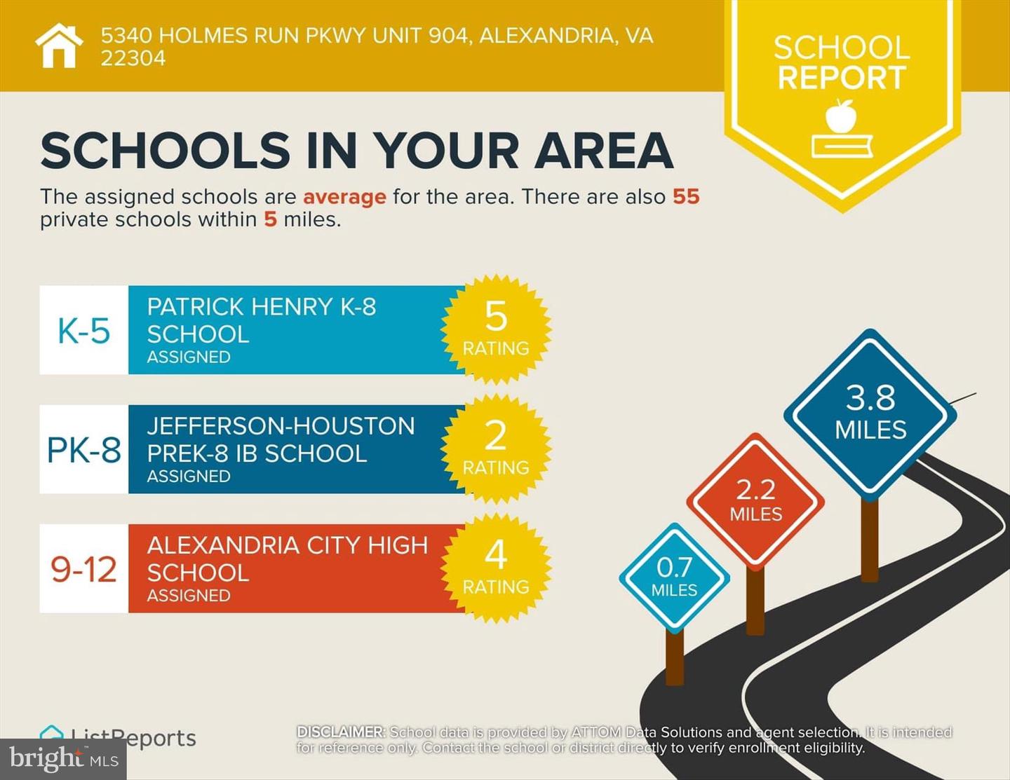 5340 HOLMES RUN PKWY #904, ALEXANDRIA, Virginia 22304, 2 Bedrooms Bedrooms, ,2 BathroomsBathrooms,Residential,For sale,5340 HOLMES RUN PKWY #904,VAAX2052066 MLS # VAAX2052066