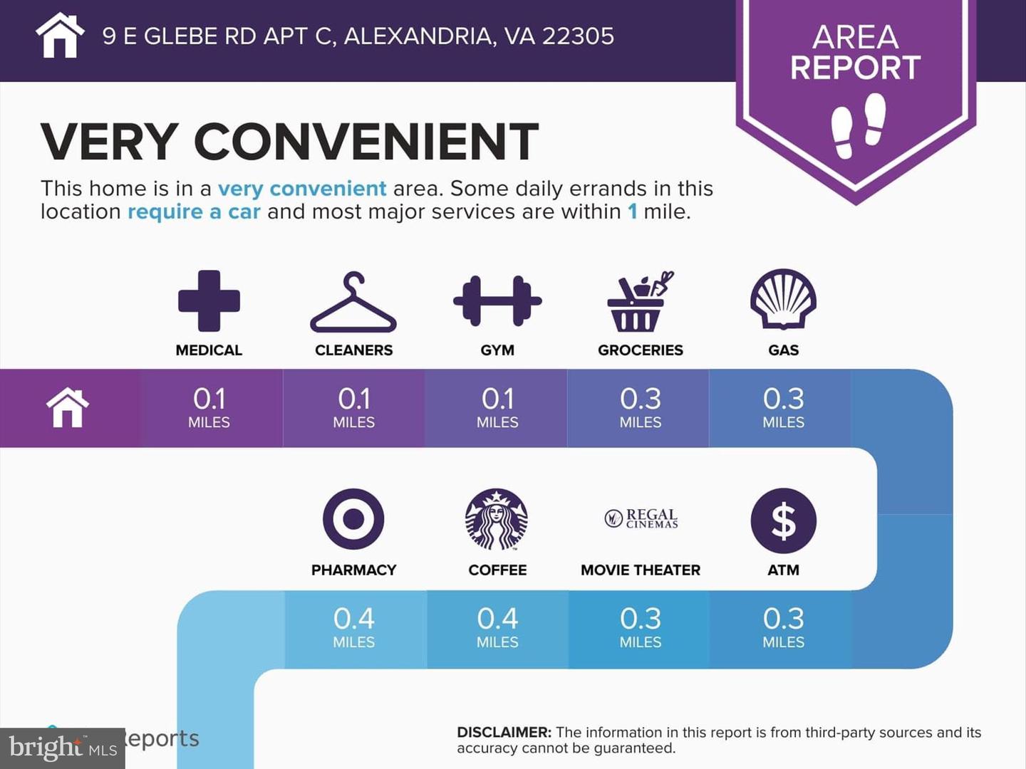 9 E GLEBE RD #C, ALEXANDRIA, Virginia 22305, 1 Bedroom Bedrooms, 5 Rooms Rooms,1 BathroomBathrooms,Residential,For sale,9 E GLEBE RD #C,VAAX2048492 MLS # VAAX2048492