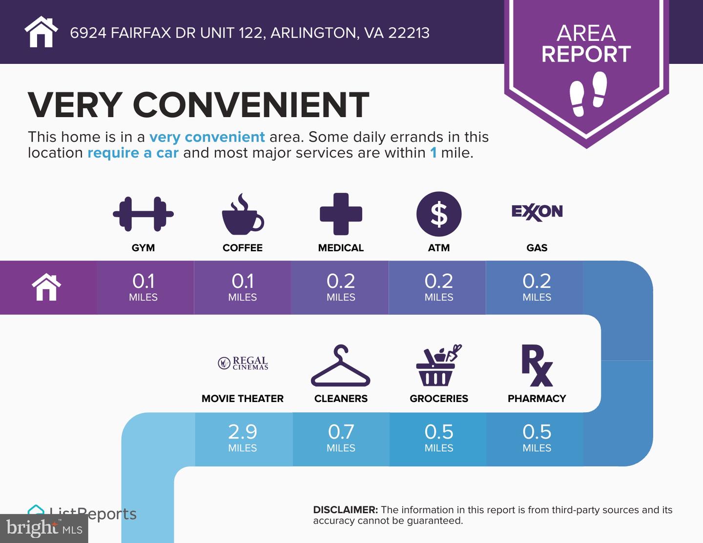6924 FAIRFAX DR #122, ARLINGTON, Virginia 22213, 2 Bedrooms Bedrooms, ,1 BathroomBathrooms,Residential,For sale,6924 FAIRFAX DR #122,VAAR2064458 MLS # VAAR2064458 6924 FAIRFAX DR #122, ARLINGTON, Virginia 22213, 2 Bedrooms Bedrooms, ,1 BathroomBathrooms,Residential,For sale,6924 FAIRFAX DR #122,VAAR2064458 MLS # VAAR2064458