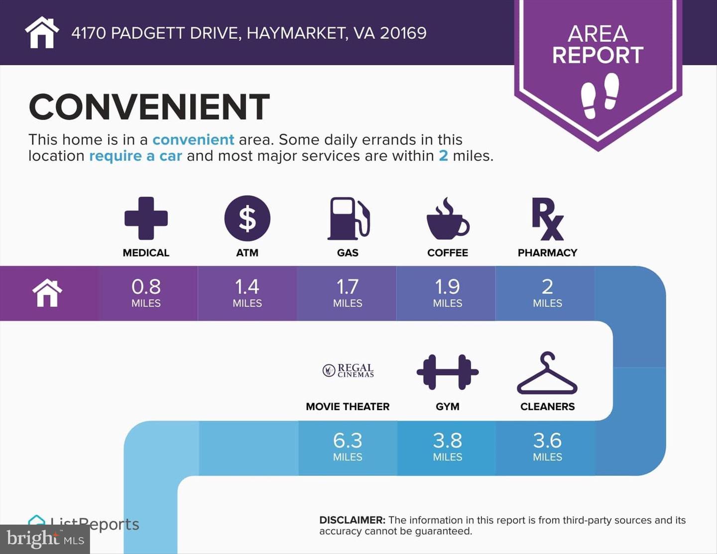 4170 PADGETT DR, HAYMARKET, Virginia 20169, 4 Bedrooms Bedrooms, ,2 BathroomsBathrooms,Residential,For sale,4170 PADGETT DR,VAPW2108830 MLS # VAPW2108830 4170 PADGETT DR, HAYMARKET, Virginia 20169, 4 Bedrooms Bedrooms, ,2 BathroomsBathrooms,Residential,For sale,4170 PADGETT DR,VAPW2108830 MLS # VAPW2108830
