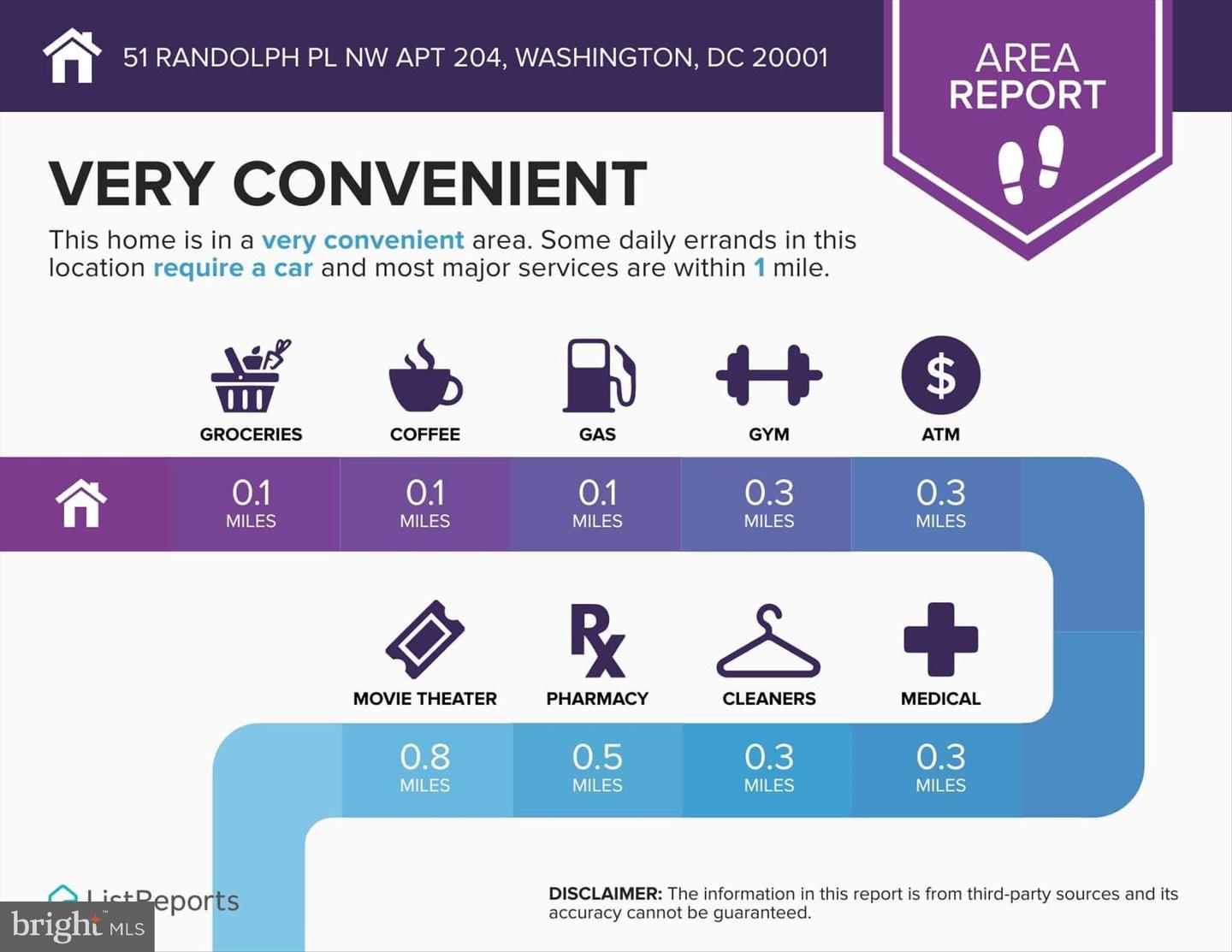51 RANDOLPH PL NW #204, WASHINGTON, District Of Columbia 20001, 1 Bedroom Bedrooms, 2 Rooms Rooms,1 BathroomBathrooms,Residential,For sale,51 RANDOLPH PL NW #204,DCDC2234888 MLS # DCDC2234888 51 RANDOLPH PL NW #204, WASHINGTON, District Of Columbia 20001, 1 Bedroom Bedrooms, 2 Rooms Rooms,1 BathroomBathrooms,Residential,For sale,51 RANDOLPH PL NW #204,DCDC2234888 MLS # DCDC2234888