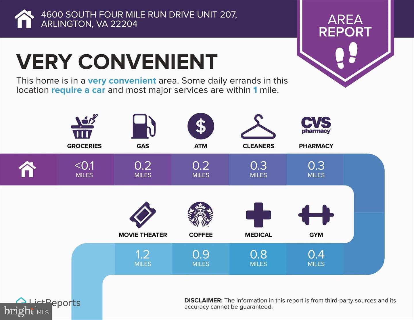 4600 S FOUR MILE RUN DR #207, ARLINGTON, Virginia 22204, 1 Bedroom Bedrooms, 5 Rooms Rooms,1 BathroomBathrooms,Residential,For sale,4600 S FOUR MILE RUN DR #207,VAAR2066872 MLS # VAAR2066872 4600 S FOUR MILE RUN DR #207, ARLINGTON, Virginia 22204, 1 Bedroom Bedrooms, 5 Rooms Rooms,1 BathroomBathrooms,Residential,For sale,4600 S FOUR MILE RUN DR #207,VAAR2066872 MLS # VAAR2066872