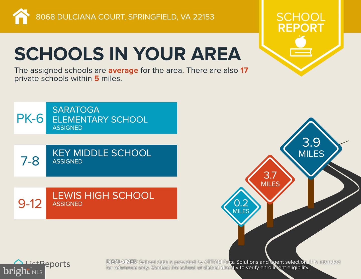 8068 DULCIANA CT, SPRINGFIELD, Virginia 22153, 2 Bedrooms Bedrooms, ,1 BathroomBathrooms,Residential,For sale,8068 DULCIANA CT,VAFX2282562 MLS # VAFX2282562