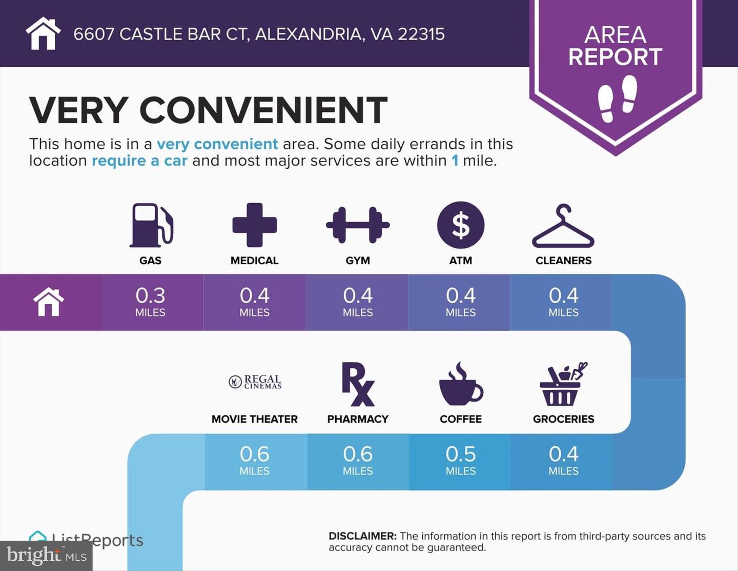 6607 CASTLE BAR CT, ALEXANDRIA, Virginia 22315, 4 Bedrooms Bedrooms, 8 Rooms Rooms,3 BathroomsBathrooms,Residential,For sale,6607 CASTLE BAR CT,VAFX2282788 MLS # VAFX2282788