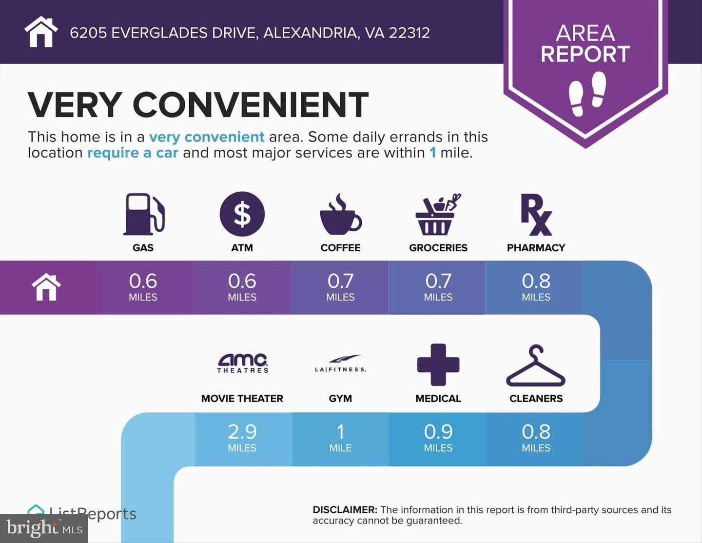 6205 EVERGLADES DR, ALEXANDRIA, Virginia 22312, 3 Bedrooms Bedrooms, ,2 BathroomsBathrooms,Residential,For sale,6205 EVERGLADES DR,VAFX2278314 MLS # VAFX2278314 6205 EVERGLADES DR, ALEXANDRIA, Virginia 22312, 3 Bedrooms Bedrooms, ,2 BathroomsBathrooms,Residential,For sale,6205 EVERGLADES DR,VAFX2278314 MLS # VAFX2278314