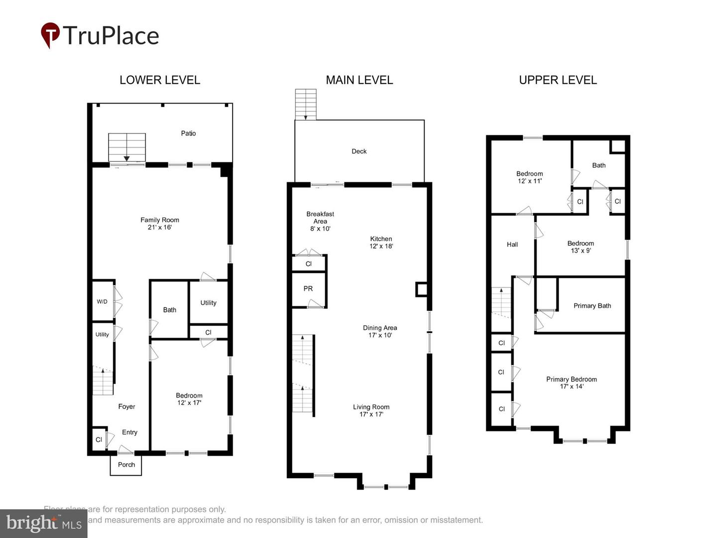 1726 GAINESVILLE ST SE, WASHINGTON, District Of Columbia 20020, 4 Bedrooms Bedrooms, 8 Rooms Rooms,3 BathroomsBathrooms,Residential,For sale,1726 GAINESVILLE ST SE,DCDC2232898 MLS # DCDC2232898 1726 GAINESVILLE ST SE, WASHINGTON, District Of Columbia 20020, 4 Bedrooms Bedrooms, 8 Rooms Rooms,3 BathroomsBathrooms,Residential,For sale,1726 GAINESVILLE ST SE,DCDC2232898 MLS # DCDC2232898