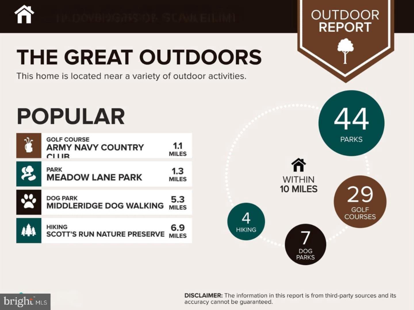 2905 BLEEKER ST #4-402, FAIRFAX, Virginia 22031, 2 Bedrooms Bedrooms, ,2 BathroomsBathrooms,Residential,For sale,2905 BLEEKER ST #4-402,VAFX2283224 MLS # VAFX2283224