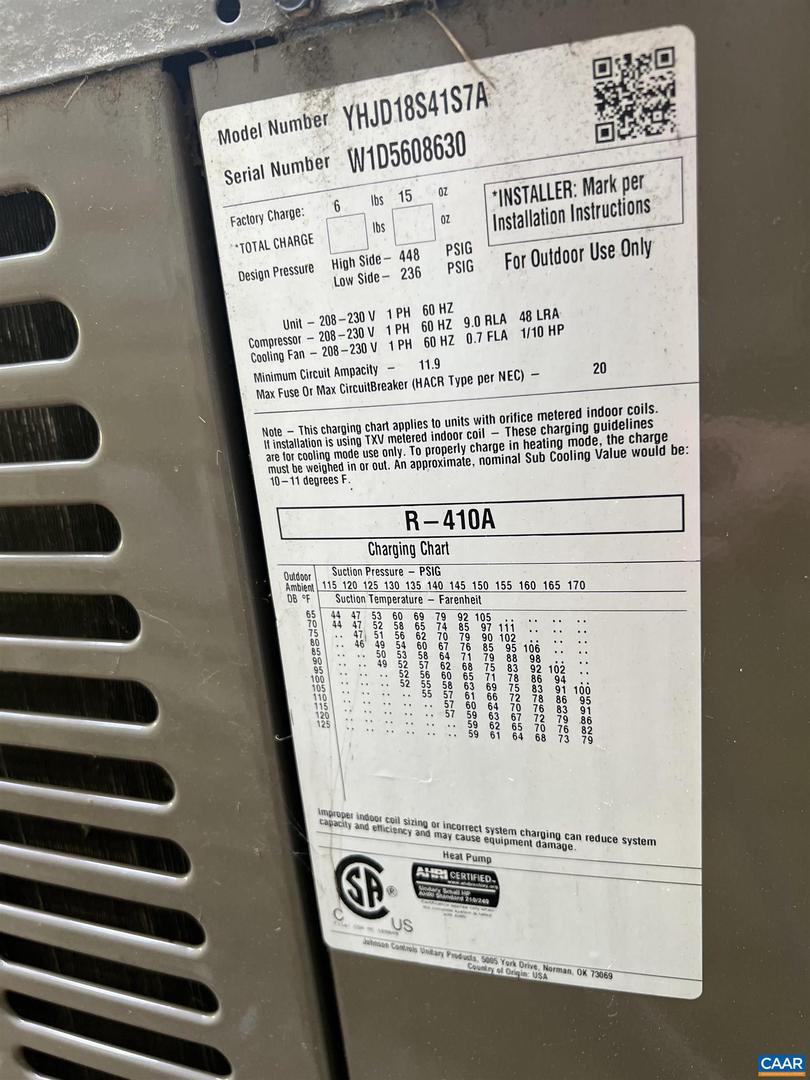 1320 AVON ST, CHARLOTTESVILLE, Virginia 22902, 2 Bedrooms Bedrooms, ,1 BathroomBathrooms,Residential,For sale,1320 AVON ST,672123 MLS # 672123