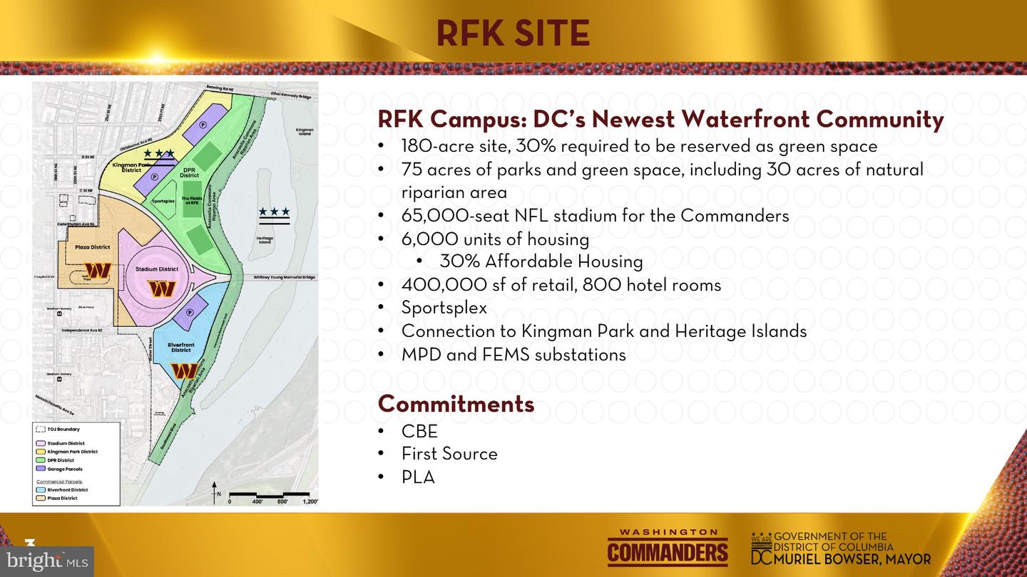 7 18TH ST SE #208, WASHINGTON, District Of Columbia 20003, 2 Bedrooms Bedrooms, ,1 BathroomBathrooms,Residential,For sale,7 18TH ST SE #208,DCDC2239364 MLS # DCDC2239364