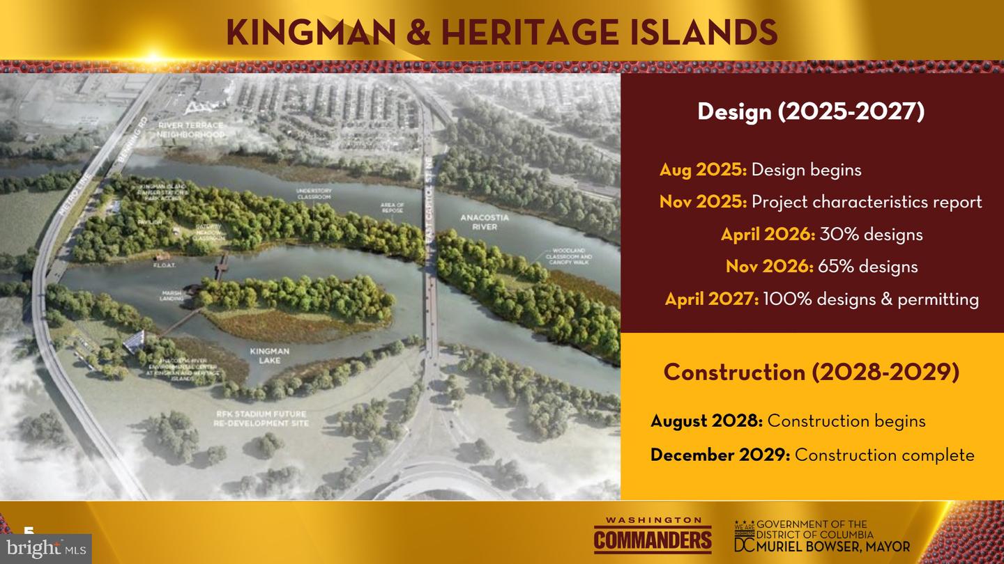 7 18TH ST SE #208, WASHINGTON, District Of Columbia 20003, 2 Bedrooms Bedrooms, ,1 BathroomBathrooms,Residential,For sale,7 18TH ST SE #208,DCDC2239364 MLS # DCDC2239364