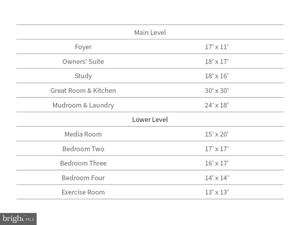 4 FOXTROT KNOLL LN, MIDDLEBURG, Virginia 20117, 4 Bedrooms Bedrooms, ,4 BathroomsBathrooms,Residential,For sale,4 FOXTROT KNOLL LN,VALO2087682 MLS # VALO2087682 4 FOXTROT KNOLL LN, MIDDLEBURG, Virginia 20117, 4 Bedrooms Bedrooms, ,4 BathroomsBathrooms,Residential,For sale,4 FOXTROT KNOLL LN,VALO2087682 MLS # VALO2087682