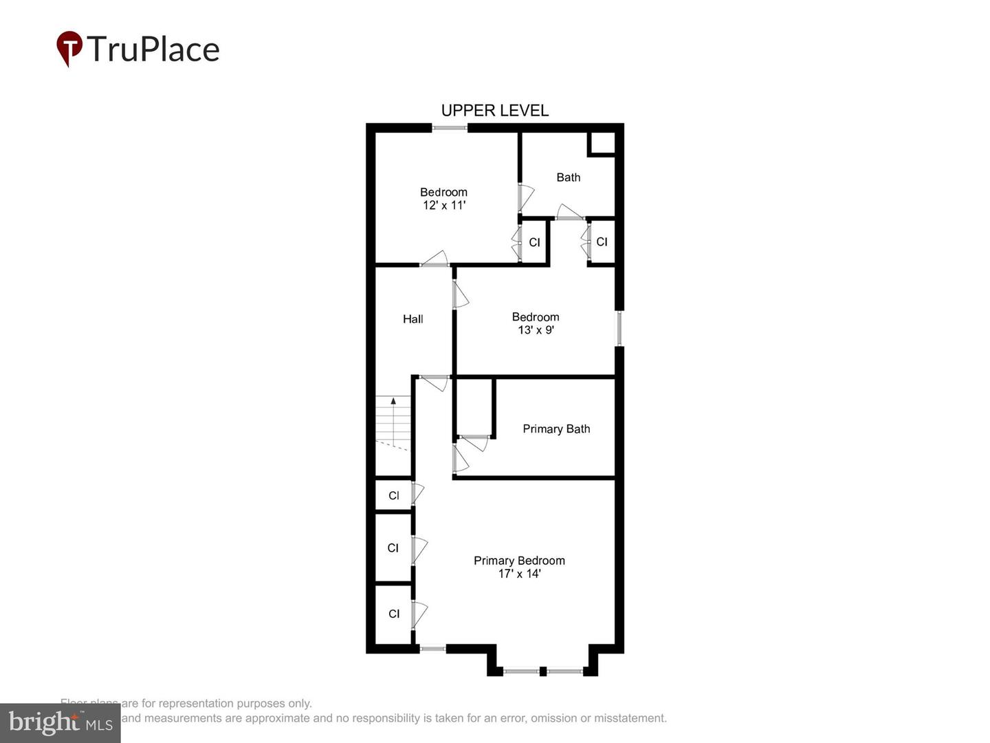 1726 GAINESVILLE ST SE, WASHINGTON, District Of Columbia 20020, 4 Bedrooms Bedrooms, 8 Rooms Rooms,3 BathroomsBathrooms,Residential,For sale,1726 GAINESVILLE ST SE,DCDC2232898 MLS # DCDC2232898 1726 GAINESVILLE ST SE, WASHINGTON, District Of Columbia 20020, 4 Bedrooms Bedrooms, 8 Rooms Rooms,3 BathroomsBathrooms,Residential,For sale,1726 GAINESVILLE ST SE,DCDC2232898 MLS # DCDC2232898