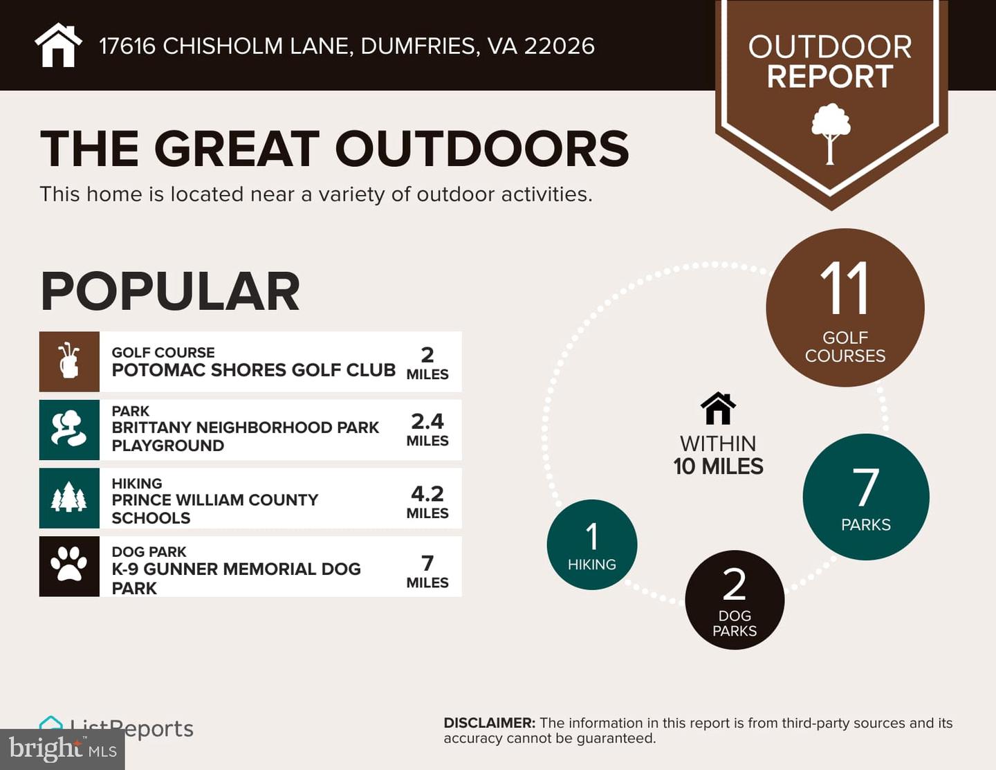 17616 CHISHOLM LN, DUMFRIES, Virginia 22026, 5 Bedrooms Bedrooms, ,3 BathroomsBathrooms,Residential,For sale,17616 CHISHOLM LN,VAPW2092842 MLS # VAPW2092842